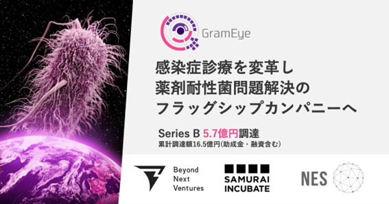 AIにより社会課題解決へコミットする「GramEye」へ追加出資